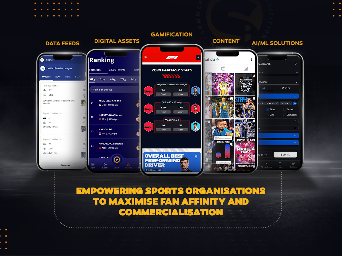 Sportz Interactive  Sports Tech Company